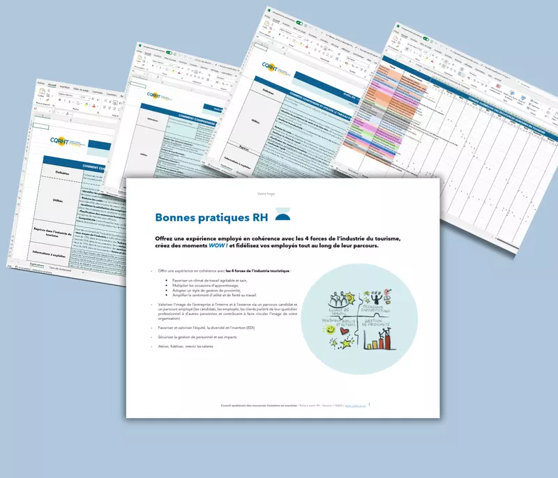0. Pilotage de l'activité RH – 7 outils RH