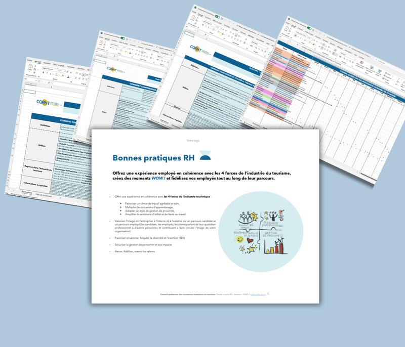 0. Pilotage de l'activité RH – 7 outils RH