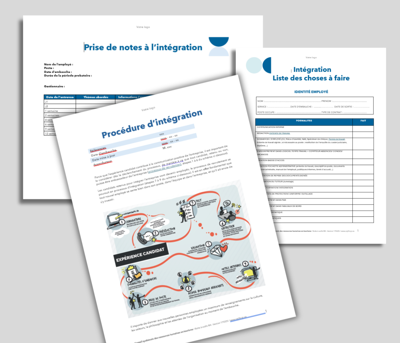 2. Intégration - 7 outils RH