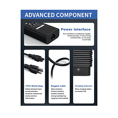 130W Roundtip Charger for Dell