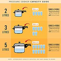Butterfly Curve Stainless Steel Outer Lid Pressure Cooker, 3 Litre