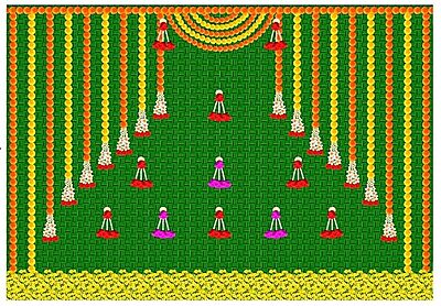 Coconut backdrops Cloth for Decorations | Coconut Leaf backdrops Decorations | puja Backdrop Decoration Cloth| Traditional Backdrop Decoration Cloths (8X5 FEET) Navratri backdropss decorationss