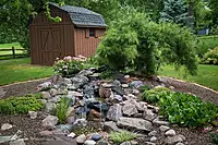 Small Pondless Waterfall Kit 6' Stream