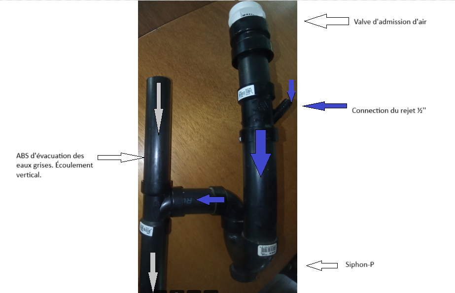 Kit d'installation pour rejet sur ABS 1''1/2 précollé (REJETV2c) Valve admission d'air sans Air gap