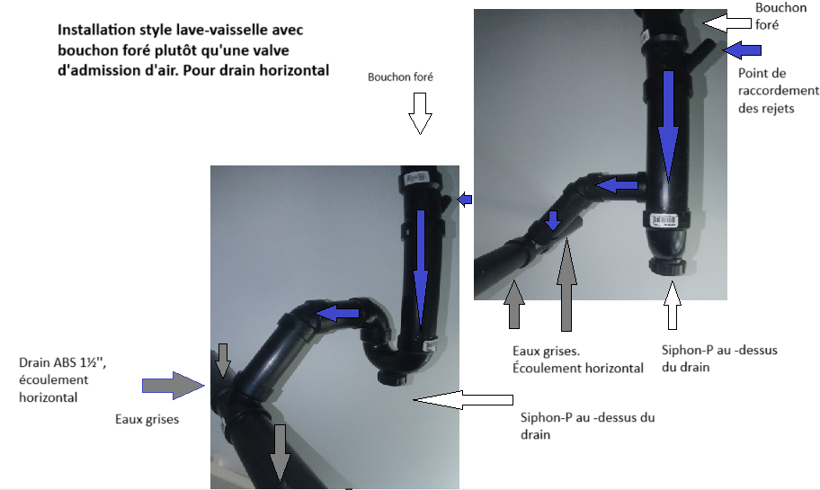 Kit d'installation pour rejet sur ABS 1''1/2 (REJETH3) Sortie en T ½'' et bouchon foré (Installation type lave-vaiselle)