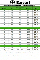 Grilles de plancher BORÉART