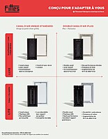 Grilles de ventilation murales FITTES