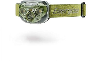 LED Headlamp Flashlights