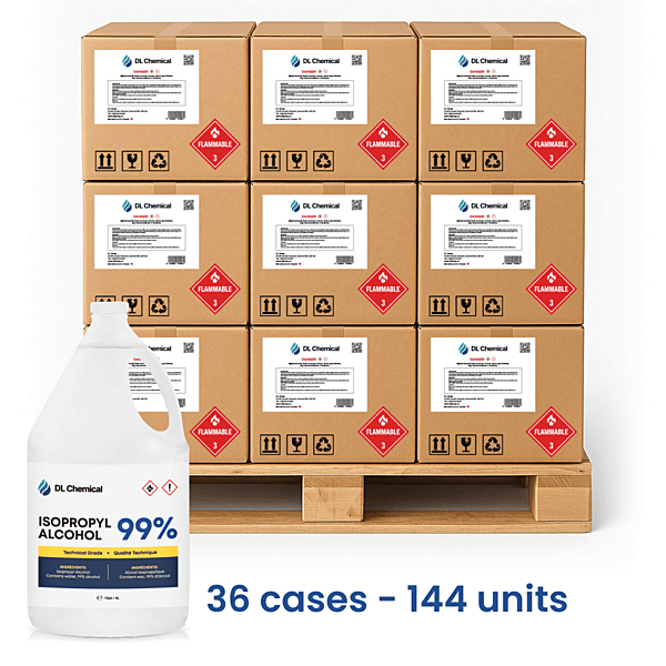 Isopropyl Alcohol 99%