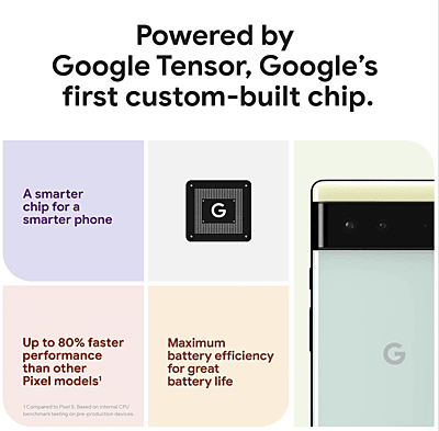 Google Pixel 6 128GB Renewed (90-Days Warranty)