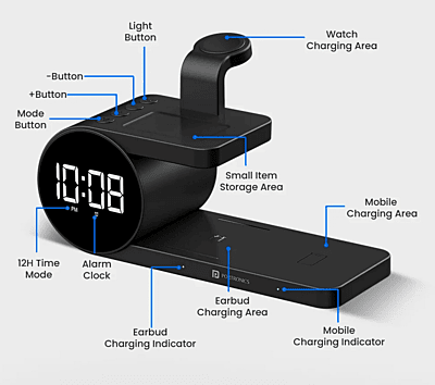 Portronics Freedom 6 5-in-1 Wireless charger (90-Days Warranty)