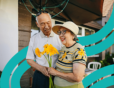 Dignity & Care Bundle