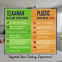 Extra Large Silicone Turkey Bag – Oven Bag Safe & BPA-Free (6.9 Gal)