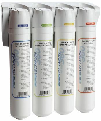 Vectapure 360 Reverse Osmosis System