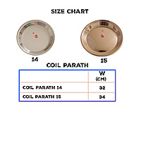 Coil Parath