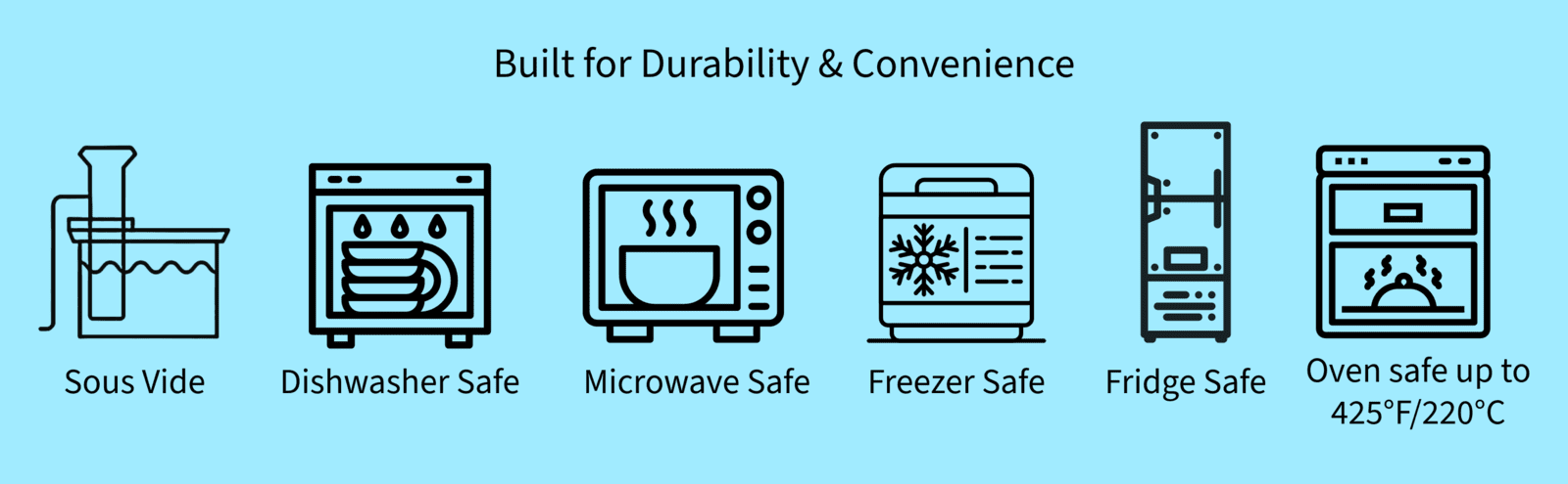 Elkanah Reusable Silicone bags